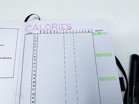 Bujo Calorie Tracker, Calorie Journal Ideas, Calorie Tracker Bullet Journal, Fitness Journal Ideas, Tracking Calories, Bullet Journal Templates, Girls Lounge, Free Planner Templates, Bullet Journal Monthly Spread