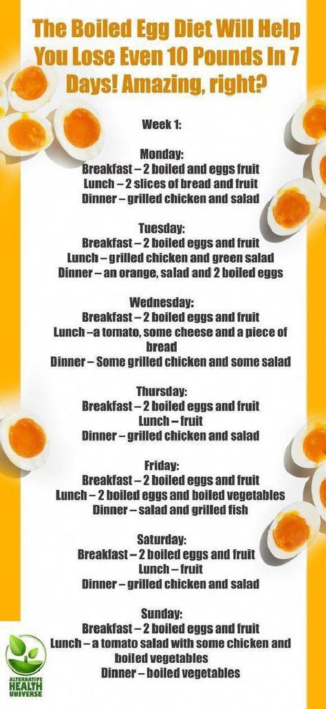 Egg And Grapefruit Diet, Fruit Dinner, Smoothies Vegan, Telur Rebus, Slim Down Fast, Fruit Lunch, Egg Diet Plan, Overnight Oat, Boiled Egg Diet Plan