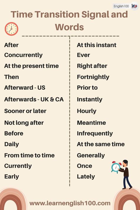 Transition Words for Time! The Complete Guide. - English 100 Transition Signals, Transition Words, Chronological Order, Seamless Transition, Writing Tips, Meant To Be, Presentation, The 100, Things To Come