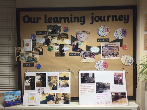 You Be You Learning Journey and floor books. Reception Classroom, Visible Learning, Reggio Inspired Classrooms, Eyfs Classroom, Reggio Classroom, Early Years Classroom, Learning Stories, Classroom Layout, School Displays