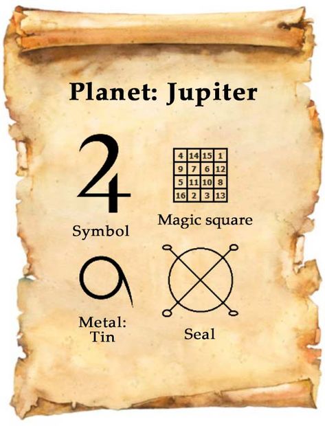 Jupiter Remedies, Planetary Magick, Great Chain Of Being, Gabriel Archangel, Greek Goddess Aphrodite, Astral Realm, Goddess Aphrodite, Spells And Rituals, Astrology Meaning