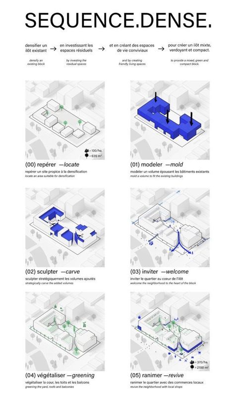 Architecture Massing Diagram, Architectural Diagrams Concept, Schematic Diagram Architecture, Architectural Concept Diagram, Diagrammatic Drawing, Concept Diagram Architecture, Powerpoint Presentation Ideas, Architecture Design Presentation, Urban Design Diagram