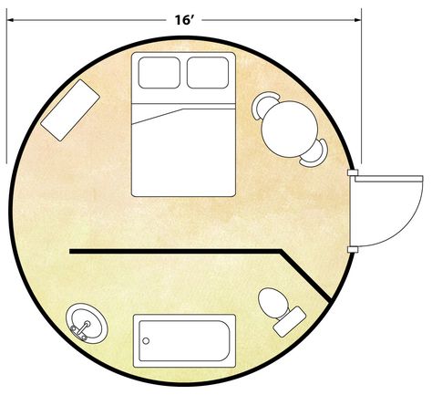 Living In A Yurt As An Affordable Way To Live Tiny - The Tiny Life Circle Bedroom Design, Circular Plan, Building A Yurt, Yurt Interior, Round House Plans, Yurt Home, Cob Building, Yurt Living, Circle House