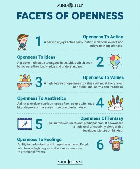 Openness or openness to experience is one of the five personality traits from the Big Five personality traits. It is used to describe one aspect of human personality, which is characterized by receptivity to new experiences and ideas. It is an indication of how open minded one person is. #openness #personalitytraits #facetsofopenness Big 5 Personality, Big Five Personality Traits, The Big Five, Personality Psychology, Human Personality, Meaningful Relationships, Big 5, Personality Test, Open Minded