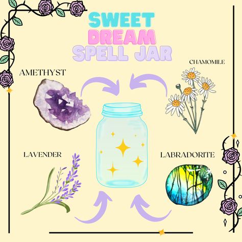 Dream Jar Ideas, Sweet Dreams Spell Jar, Good Dreams Spell Jar, Simple Jar Spells, Simple Spell Jars For Beginners, Dream Spell Jar, Simple Spell Jars, Sweet Dreams Spell, Simple Spells For Beginners