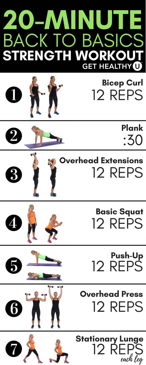 Inner Leg Workout, Major Muscle Groups, Full Body Strength Workout, Workout Morning, Strength Training For Beginners, Strength Workouts, Strength Training Routine, Training Routine, Full Body Workouts