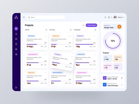 Task Management Dashboard, Task Management App, Ui Design Trends, Kanban Board, Mobile Web Design, Web Ui Design, Task Management, Website Design Services, Dashboard Design