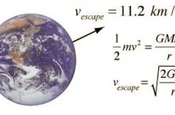 How to Calculate Escape Velocity. Notes Physics, Class 11 Notes, Physics 101, Science Photography, Physics Mechanics, Escape Velocity, General Studies, Space Technology, Theoretical Physics