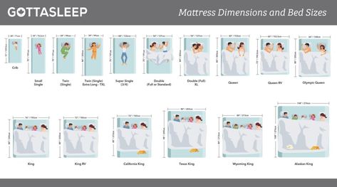 Twin Bed Size, Super Single Bed, Mattress Size Chart, Bed Size Charts, Queen Bed Mattress, Bed Mattress Sizes, Double Bed Size, Small Double Mattress, Full Size Mattress