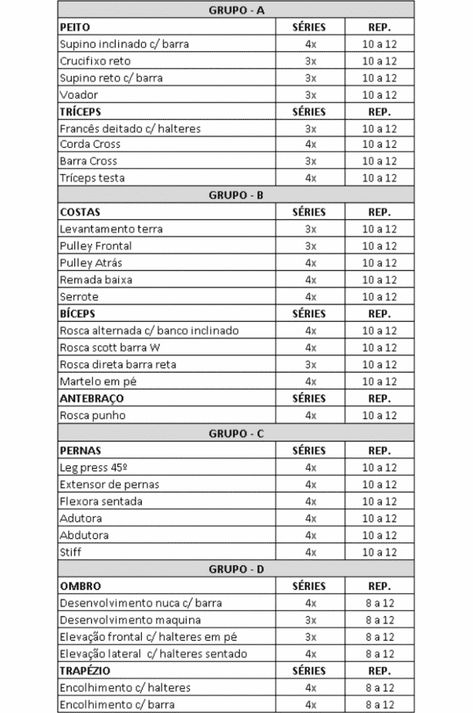 Divisão de Treino - A divisão do seu Treino está trazendo resultados para você? Pinterest Workout, Workout Program Gym, Gym Plan, Workout Plan Gym, Planet Fitness Workout, Body Builder, Gym Workout Tips, Gym Training, Fitness Training