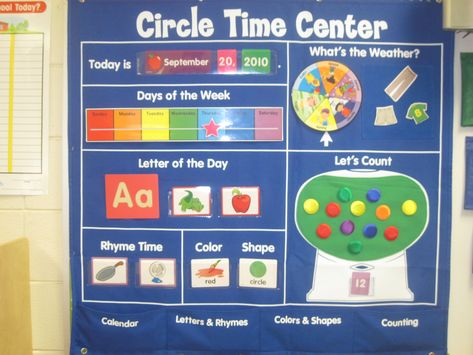 Circle time activity board - maybe a good one for kindergarten prep Toddler Circle Time, Circle Time Board, Preschool Calendar, Time Centers, Circle Time Activities, Preschool Circle Time, Toddler Classroom, Home Daycare, Preschool Themes