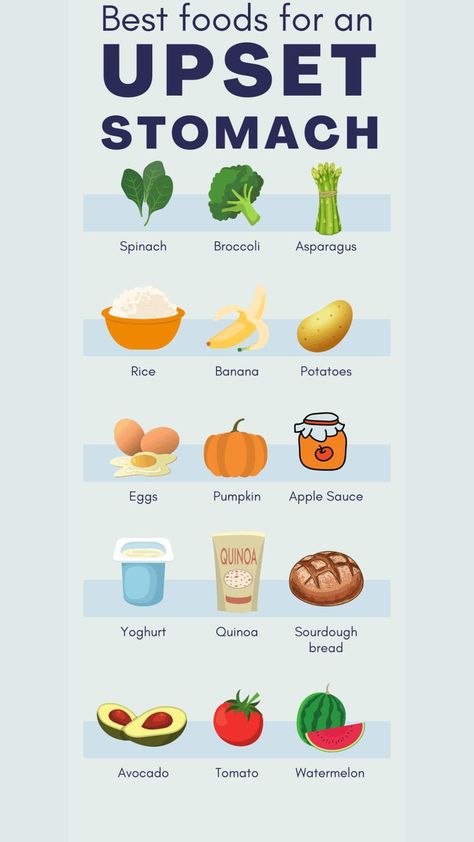 Food When Sick, Upset Stomach Food, Eat When Sick, Sick Food, Stomach Remedies, Easy To Digest Foods, Healthy Stomach, Bland Diet, Bland Food