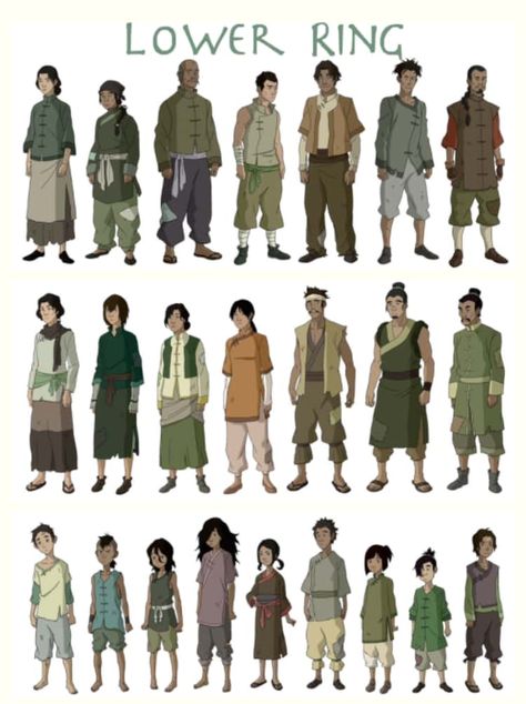 The Last Airbender Characters, Avatar Design, Earth Kingdom, Avatar Kyoshi, Afro Samurai, Japan Outfit, Avatar The Last Airbender Art, Avatar Airbender, Avatar World