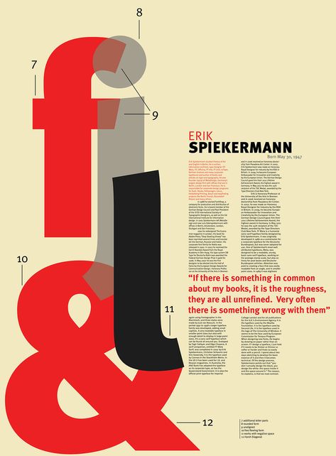 Erik Spiekermann Design, Typography Hierarchy Layout, Type Hierarchy, Type Specimen Poster, Specimen Poster, Erik Spiekermann, Inspiration Typographie, Typo Poster, Type Poster