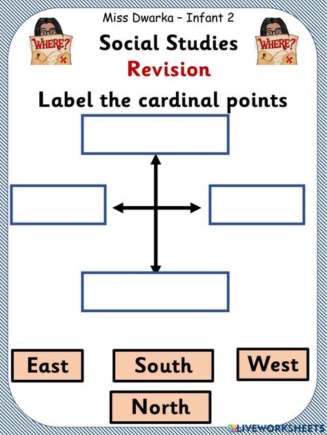 Anchor Charts First Grade, Cardinal Points, Cardinal Point, Tree Story, Cardinal Directions, Social Studies Worksheets, 1st Grade Worksheets, Study Test, Online Activities