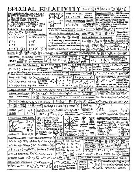 special relativity cheat sheet Formula Chart, Special Relativity, Learn Physics, Physics Formulas, Physics Books, Math Pages, Physics Notes, General Relativity, Theoretical Physics