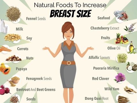 Increase Breast Size Naturally, Breast Muscle, Diy Massage Oil, Fenugreek Oil, Increase Breast Size, Nutritional Yeast Recipes, Breast Enhancement Cream, Natural Breast Enlargement, Alfalfa Sprouts