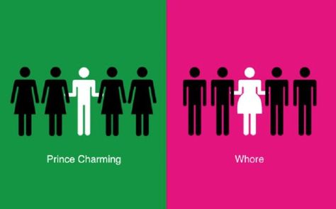 Les clichés sexistes dénoncés en pictogrammes. Men Vs Women, Illustration Simple, Make My Day, Intersectional Feminism, Double Standards, Man Vs, Gender Equality, Equal Rights, Prince Charming