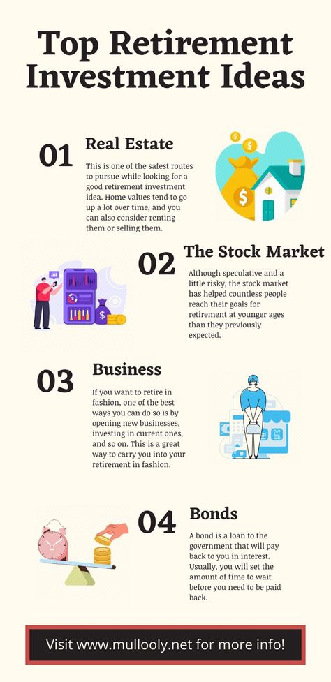 Investment Ideas Financial Planning, Retirement Infographics, Retirement Planning Tips, Investment Planner, Retirement Investing, Retirement Planning Finance, Retirement Financial Planning, Retirement Savings Plan, Investment Plan