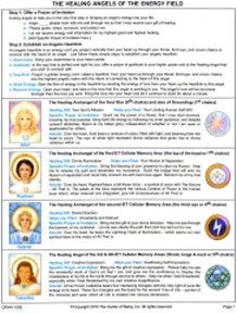 white-dove-healing.com IET Integrated Energy Therapy, Metaphysical Spirituality, Energy Therapy, Healing Angels, Angel Guide, I Cant Sleep, White Dove, Color Images, The Prayer