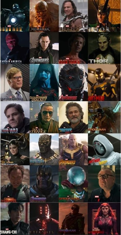 Mcu Villains, Future Technology Concept, Villain Names, Marvel Images, Marvel Villains, Marvel Vs Dc, Hasbro Transformers, Deadpool Wolverine, Marvel Comic Books