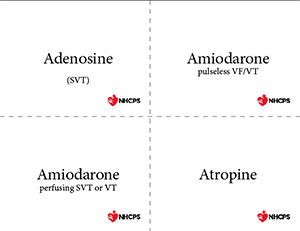 PALS drugs flashcards - adenosine amiodarone atropine Ace Inhibitors Nursing Pharmacology, Pharmacology Mnemonics Nsaids, Pharmacology Analgesics, Opioids Pharmacology, Mechanism Of Action Pharmacology, Medical Mnemonics, Paramedic School, College Nursing, Nclex Prep