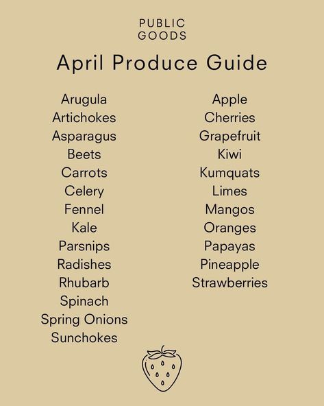 Public Goods on Instagram: “What’s in season? Our April Produce Guide 🍓” April Produce, Public Goods, Seasonal Produce Guide, Strawberry Spinach, Seasonal Produce, All Vegetables, In Season Produce, Spring Onion, Radishes