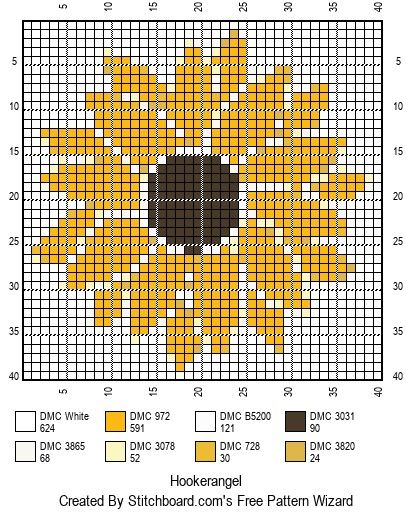 Sunflower Knitting Chart, Sunflower Pixel Art Grid, Sunflower Knitting Pattern, Sunflower Pixel Art, Sunflower Cross Stitch Pattern, Cross Stitch Sunflower, Chicken Cross Stitch, C2c Crochet Pattern Free, Tiny Cross Stitch