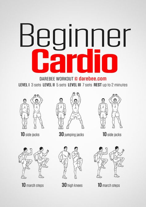 Beginner Cardio Workout Beginner Cardio Workout, Beginners Cardio, Motivasi Diet, Short Workouts, Cardio At Home, Lifting Workouts, Cardio Workout At Home, Workouts At Home, Latihan Kardio