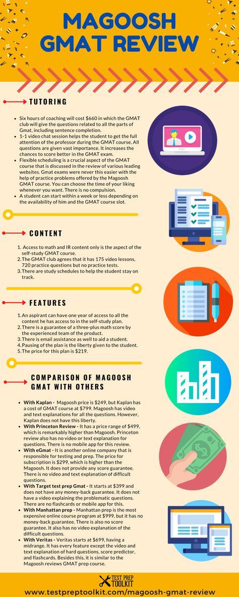 Gmat Study Schedule, Gmat Study Plan, Gmat Score, Gmat Exam, Gmat Prep, Study Process, School Advice, Sentence Correction, High School Advice