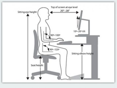 Safety Ergonomic Poster grey diagram showing how to sit at a computer work station Dome Homes, Diy Laundry Detergent, Geodesic Dome Homes, Colorful Posters, Computer Station, Computer Work, Office Plan, Homemade Cleaning Solutions, Arch Interior