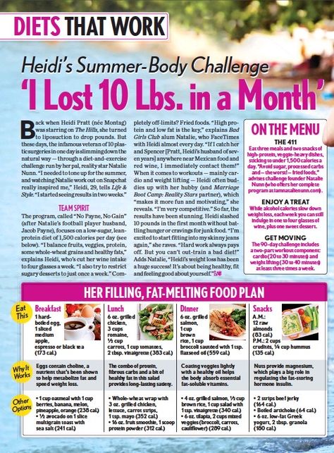 Victoria Secret Diet Meal Plan, Summer Body Challenge, Açai Bowls, Cleaning Eating, Victoria Secret Diet, Model Diet, Diets That Work, Pink Pilates, Lose 10 Lbs