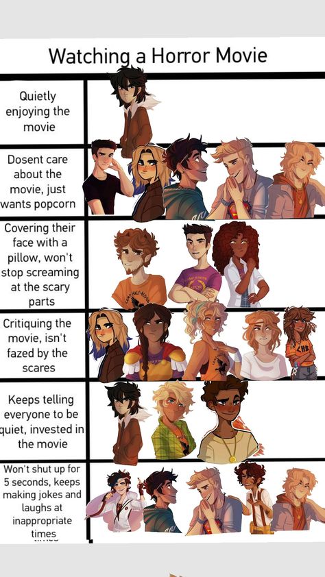 That's so real bro #pjo Greek Myth, Percy Jackson Fan Art, Percy Jackson Memes, So Real, Greek Myths, Half Blood, Heroes Of Olympus, Percy Jackson, Horror Movies