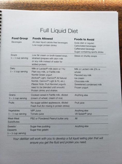 Bariatric Week 1, Vsg Full Liquid Diet Post Op, Preop Vsg Diet, Full Liquids After Surgery Bariatric, Preop Liquid Diet, High Protein Liquid Diet Recipes, Gastric Bypass Recipes Liquid Diet, Bariatric Pre Op Liquid Diet, Vsg Liquid Diet Post Op