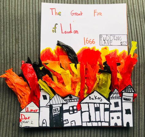 Easy school project The Great Fire Of London Project, The Great Fire Of London, London Drawing, Great Fire Of London, The Great Fire, School Project, London Art, Lionel Messi, School Projects