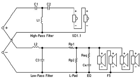 HiVi F5 / SD1.1A Crossover Schematic Home Theater Speakers, Home Theatre, Speaker Design, Design Diy, Home Theater, Free Image, Diy Design, Free Images, Crossover