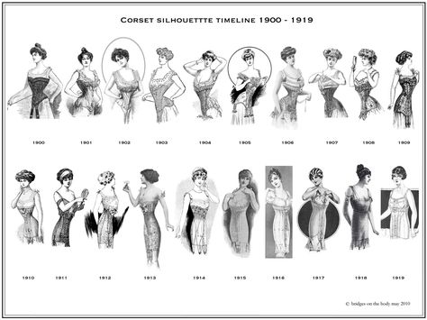 corsets. <3 Fashion Timeline, 1910s Fashion, History Fashion, Gibson Girl, Roaring Twenties, Old Fashion, Edwardian Era, Edwardian Fashion, Historical Costume