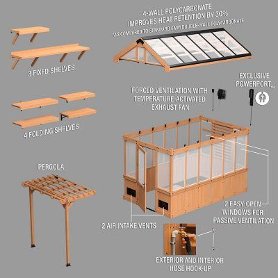 Wood Greenhouse Plans Farmhouse, 10x20 Greenhouse Plans, Wooden Greenhouse Ideas, Garden Shed Greenhouse Combo, Green House Attached To House, Pergola Greenhouse, Diy Greenhouse Cheap, Timber Frame Greenhouse, Greenhouse Backyard