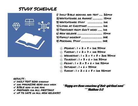 Jw Study Schedule, Personal Study Schedule Jw, Personal Bible Study Ideas Jw, Jw Study Ideas, Jw Tools, Jw Family Worship Ideas Kids, Bible Study Schedule, Regular Pioneer, Daily Bible Reading Plan