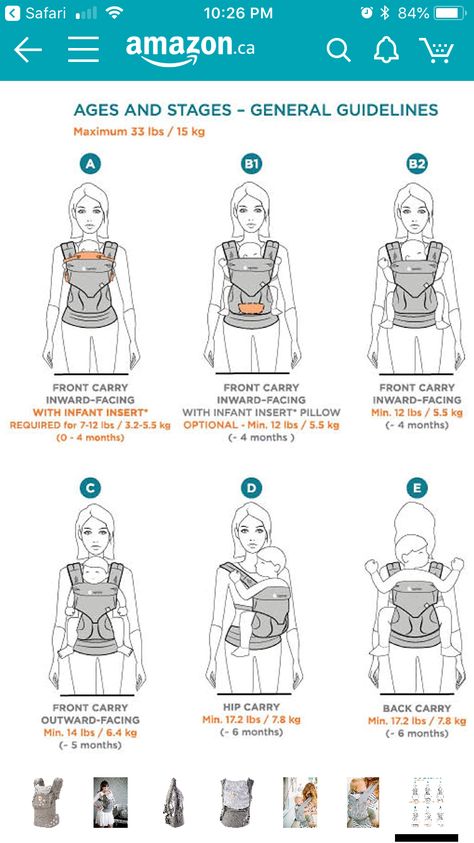 Ergo baby carrier Ergo Baby Carrier, Ergo Baby, Infant Carrier, Baby Carrier, Parenting Hacks, Baby Room, How To Use, Comics