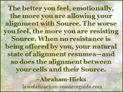 Abraham Hicks Videos, Esther Hicks, Abraham Hicks Quotes, Remember Who You Are, Spiritual Teachers, The Law Of Attraction, Abraham Hicks, 60 Seconds, The Test