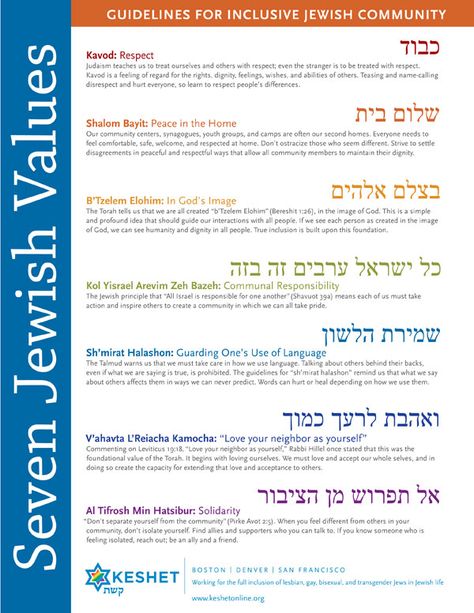 Seven Jewish Values from Keshet. Keshet is an organization that works with the LGBTQ and Jewish community.  This community is something that I am working in and hope to help build. Jewish Values, Jewish Traditions Culture, Converting To Judaism, Mikvah Judaism, Jewish Beliefs, Messianic Judaism, Jewish Learning, Hebrew School, Hebrew Roots