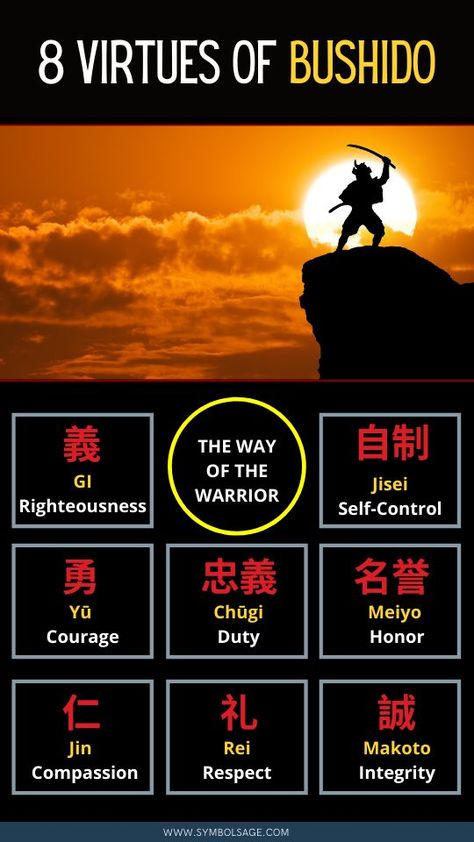 Bushido Shoshinshu or the Code of the Warrior was the military, moral, and lifestyle code of all samurai. Typically traced back to the 17th century, Bushido was preceding by other codes such as Kyūba no Michi (The Way of the Bow and the Horse) and other similar codes. #japanese #samurai #code #warrior #symbolsage Virtues Of Bushido, Samurai Code, The Way Of The Warrior, Warrior Symbols, Bushido Code, Sisters Quotes, Moral Code, Samurai Warriors, Japanese Mythology