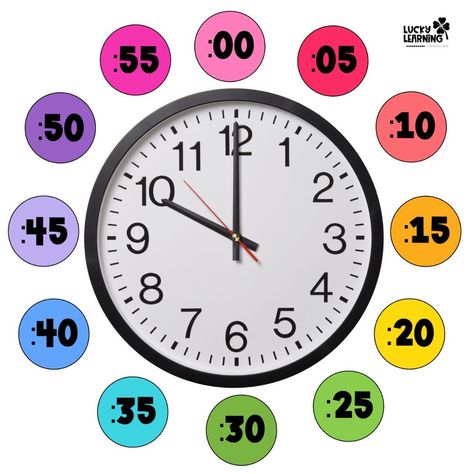 Make teaching Telling Time easy with this clock freebie! https://mollylynch.com/2024/03/tips-tricks-for-telling-time.html Clock For Kids Teaching, Learning Clock, Teaching Time, Pinterest Followers, Clock For Kids, Learning Time, Time Clock, Primary Classroom, Kid Activities