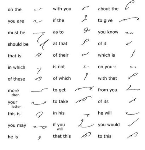 shorthand writing symbols - Yahoo Image Search Results Shorthand Alphabet, Writing Symbols, Gregg Shorthand, Shorthand Writing, Science Tips, Speed Writing, Cool Handwriting Fonts, Handwriting Logo, Index Design