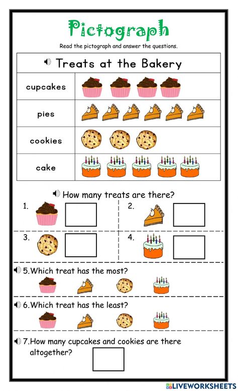 Picture Graph Worksheets, Easy Math Worksheets, Worksheets For Class 1, Math Addition Worksheets, Picture Graphs, Graphing Worksheets, Kindergarten Reading Worksheets, Mathematics Worksheets, 2nd Grade Math Worksheets