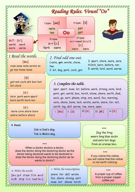 Reading Rules. The letter Oo - English ESL Worksheets Phonetics English, Reading Rules, English Pronunciation Learning, Learning Phonics, Rules For Kids, Phonics Rules, Teaching Spelling, Learn Languages, Teaching English Grammar