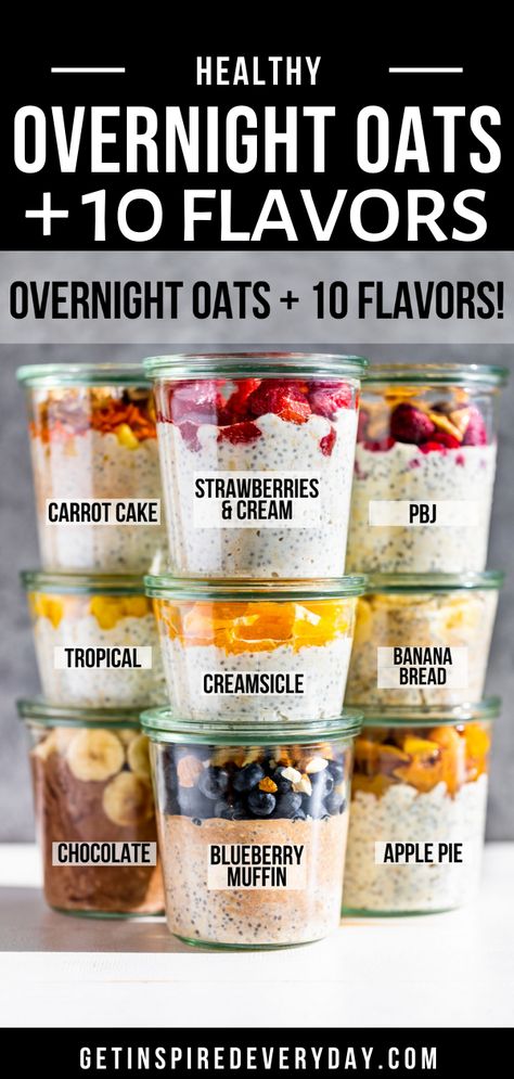 Breakfast Smoothie Oats, 3 Ingredient Overnight Oats, Overnight Oats In A Jar With Yogurt, Tasty Overnight Oats In A Jar, Overnight Oats Jar Size, Camping Overnight Oats, Breakfast In A Jar Make Ahead, Low Carb Overnight Oats In A Jar, Pineapple Overnight Oats Healthy