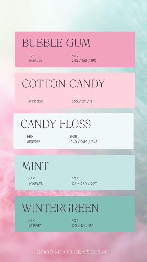 Bubblegum Colour Palette, Bubble Gum Pink Paint Color, Cotton Candy Room Decor, Mint Green Pink Aesthetic, Pink And Aqua Color Palette, Bright And Pastel Colour Palette, What Color Goes With Mint Green, Pink Mint Aesthetic, Color Palette Cotton Candy