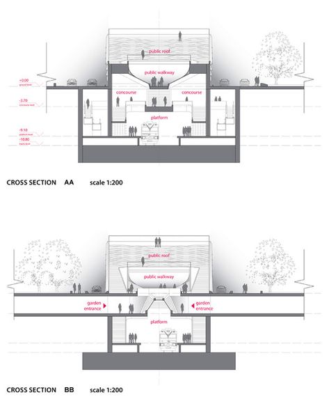 Tectonic Architecture, Plaza Design, Train Station Architecture, Urban Design Architecture, Train Platform, Airport Design, The Lantern, Architecture Collage, Architectural Section